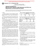 UNGÜLTIG ASTM F28-91(1997) 10.6.1997 Ansicht