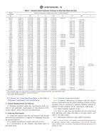 UNGÜLTIG ASTM A1031/A1031M-12 1.5.2012 Ansicht