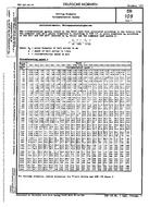 Die Norm DIN 109-1:1973-12 1.12.1973 Ansicht