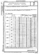 Die Norm DIN 323-1:1974-08 1.8.1974 Ansicht