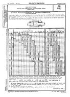 Die Norm DIN 3780:1954-09 1.9.1954 Ansicht