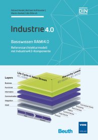 Publikation  DIN Media Innovation; Basiswissen RAMI 4.0; Referenzarchitekturmodell und Industrie 4.0-Komponente Industrie 4.0 5.7.2017 Ansicht