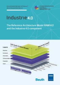 Publikation  DIN Media Innovation; Industrie 4.0; The Reference Architecture Model RAMI 4.0 and the Industrie 4.0 component 10.10.2019 Ansicht